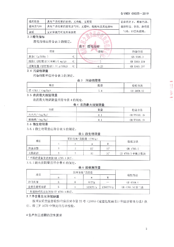 Q/YMQY 0002S-2019 标准预览