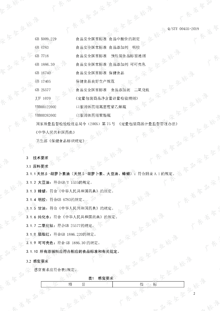 Q/SYT 0045S-2019 标准预览