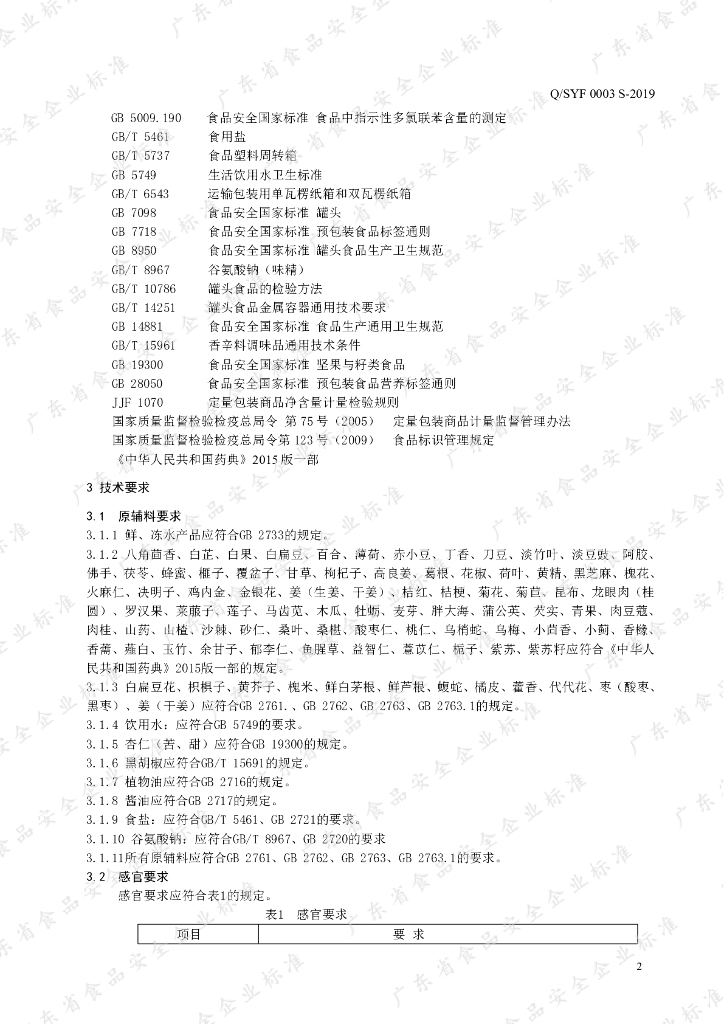 Q/SYF 0003S-2019 标准预览
