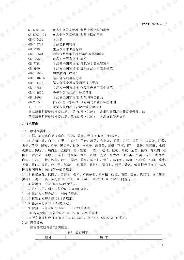 Q/SYF 0002S-2019 标准预览