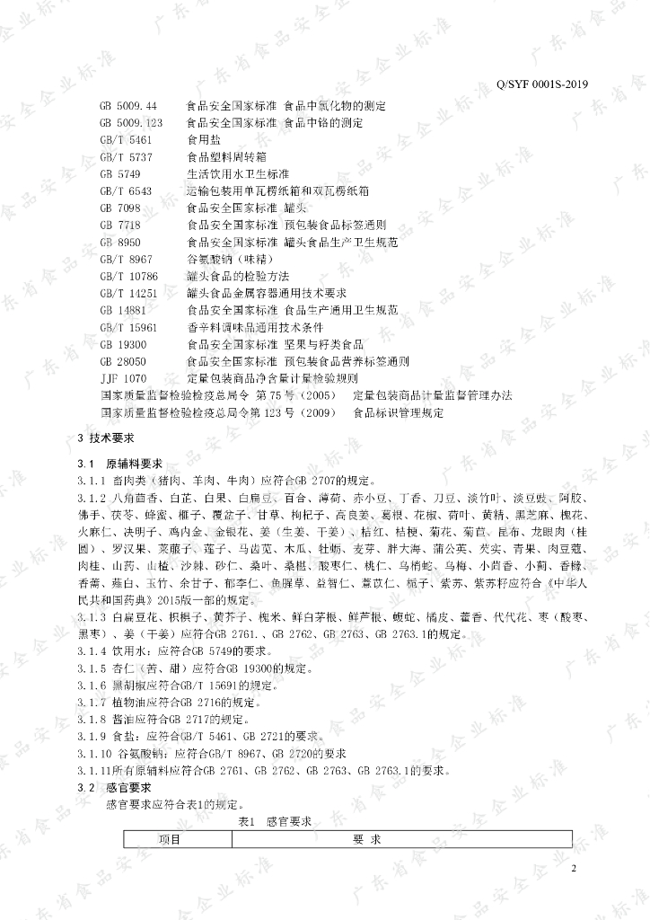 Q/SYF 0001S-2019 标准预览