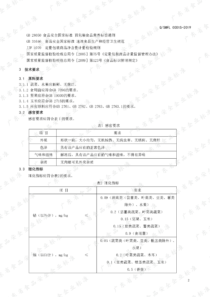 Q/SMFL 0001S-2019 标准预览