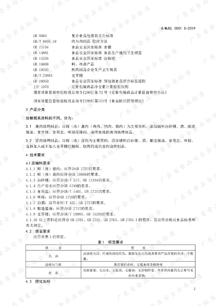Q/MJSL 0001S-2019 标准预览