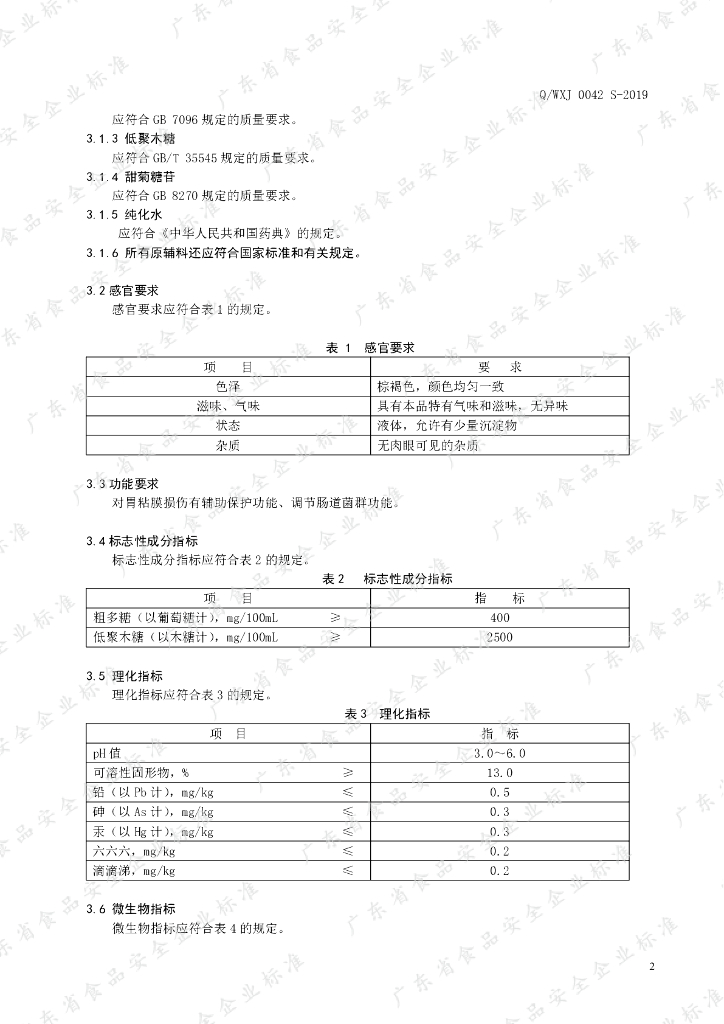 Q/WXJ 0042S-2019 标准预览