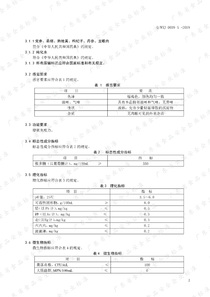Q/WXJ 0039S-2019 标准预览