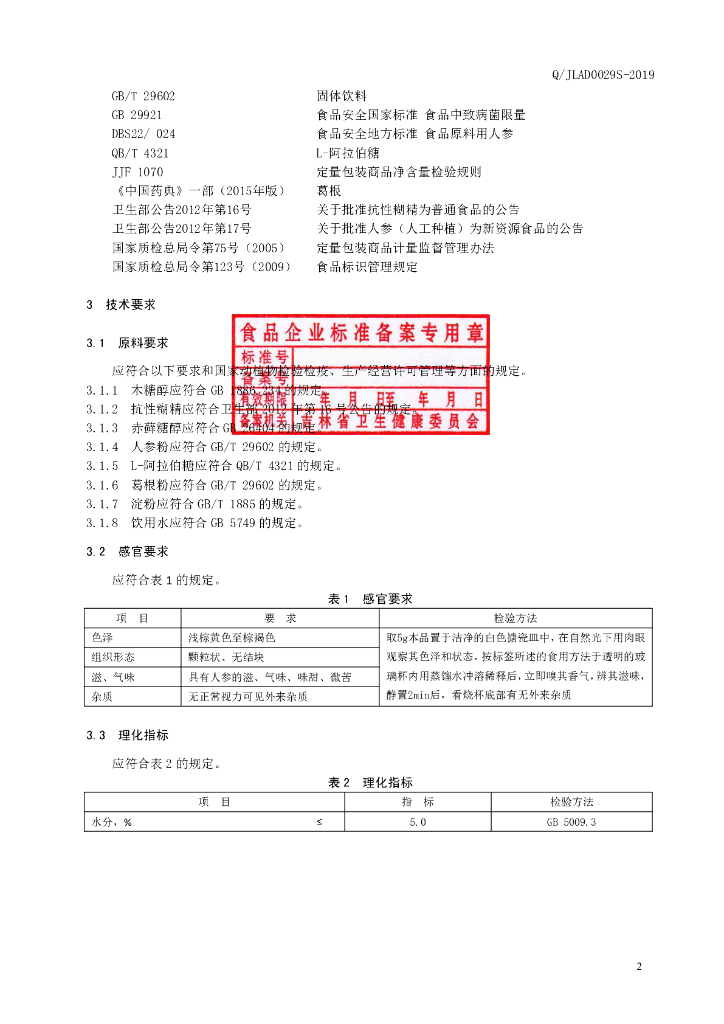 Q/JLAD 0029S-2019 标准预览