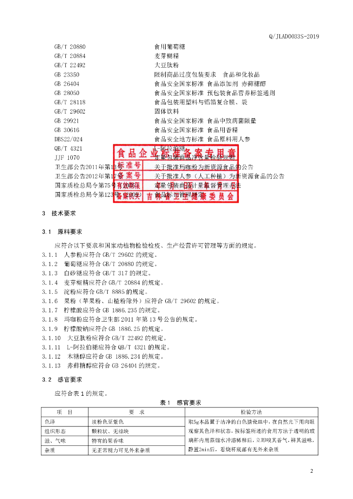 Q/JLAD 0033S-2019 标准预览