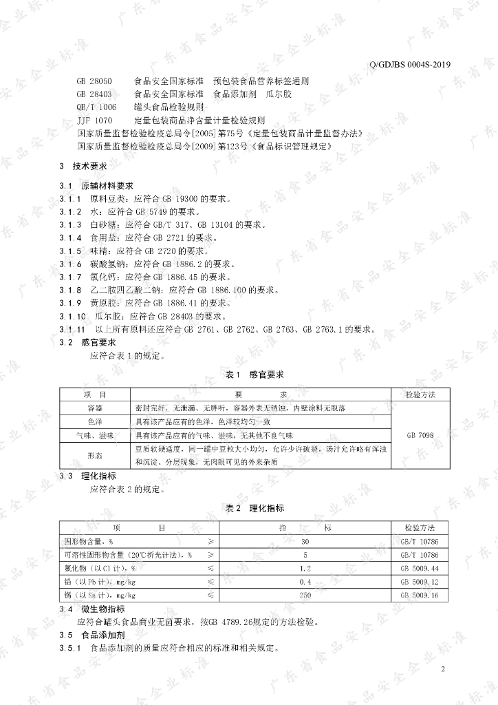 Q/GDJBS 0004S-2019 标准预览
