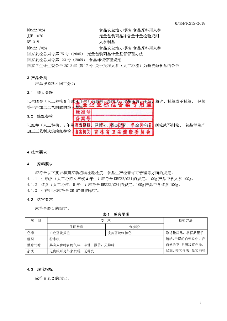 Q/ZNHT 021S-2019 标准预览