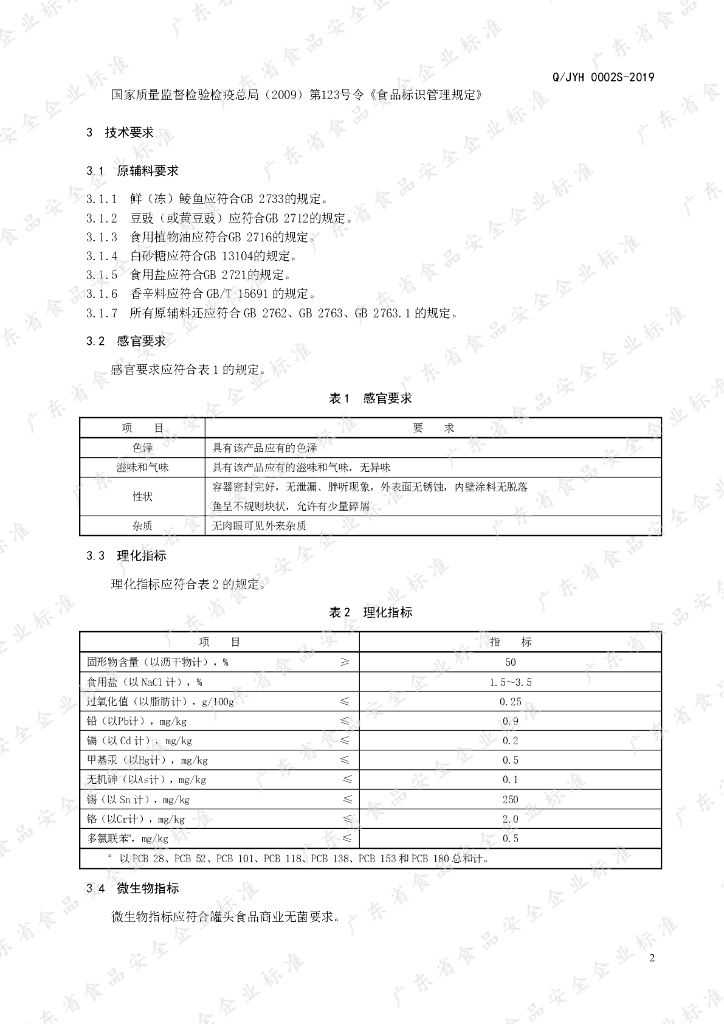 Q/JYH 0002S-2019 标准预览