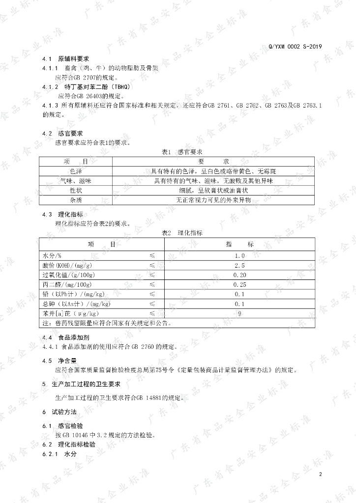 Q/YXM 0002S-2019 标准预览