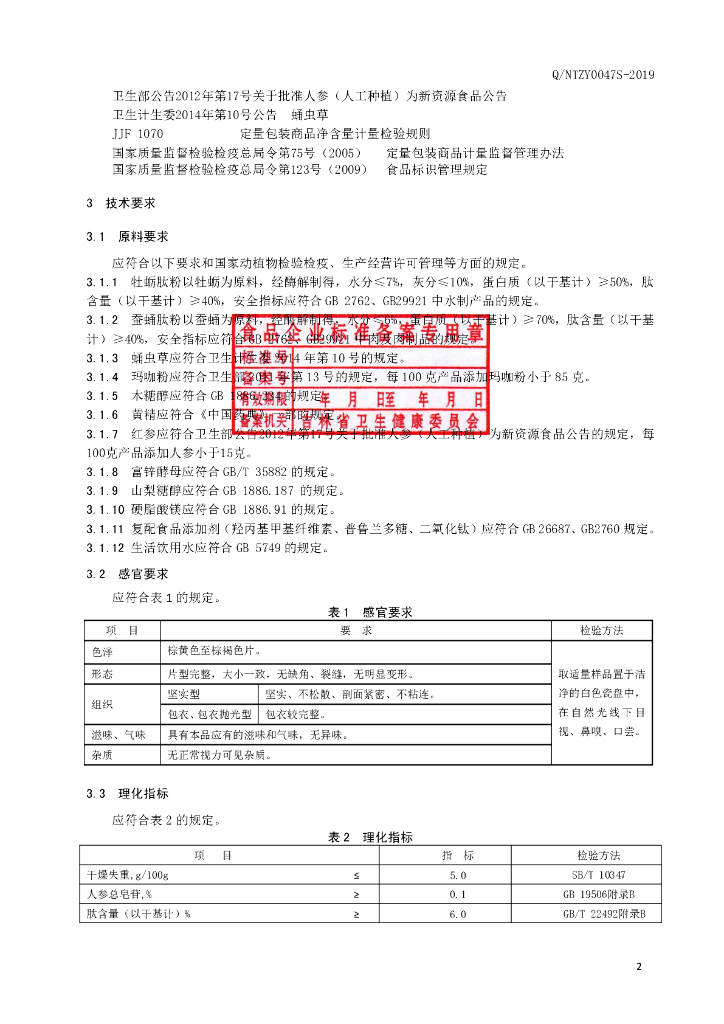 Q/NTZY 0047S-2019 标准预览