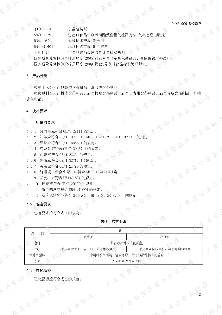 Q/XF 0001S-2019 标准预览