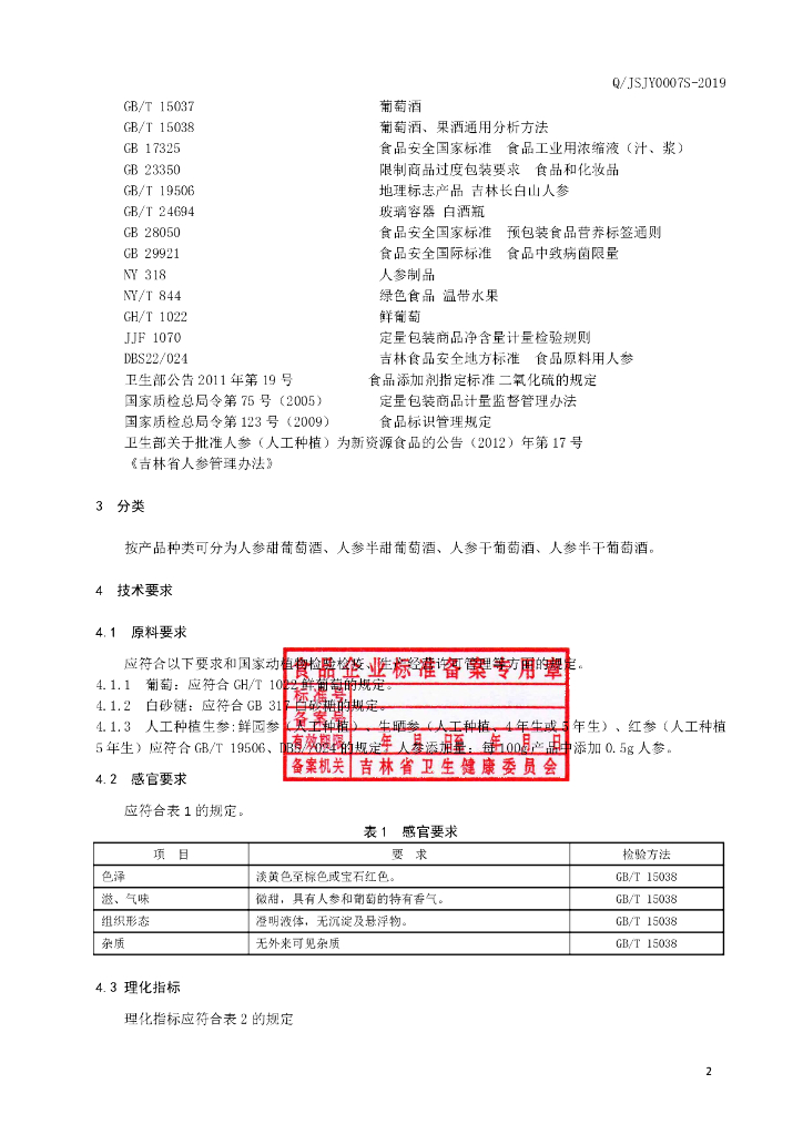 Q/JSJY 0007S-2019 标准预览