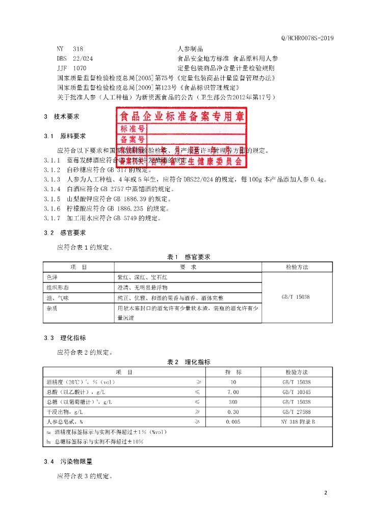 Q/HCHR 0078S-2019 标准预览