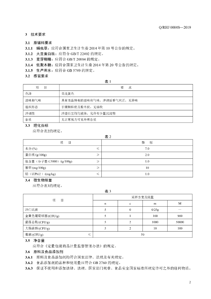 Q/RHJ 0004S-2019 标准预览