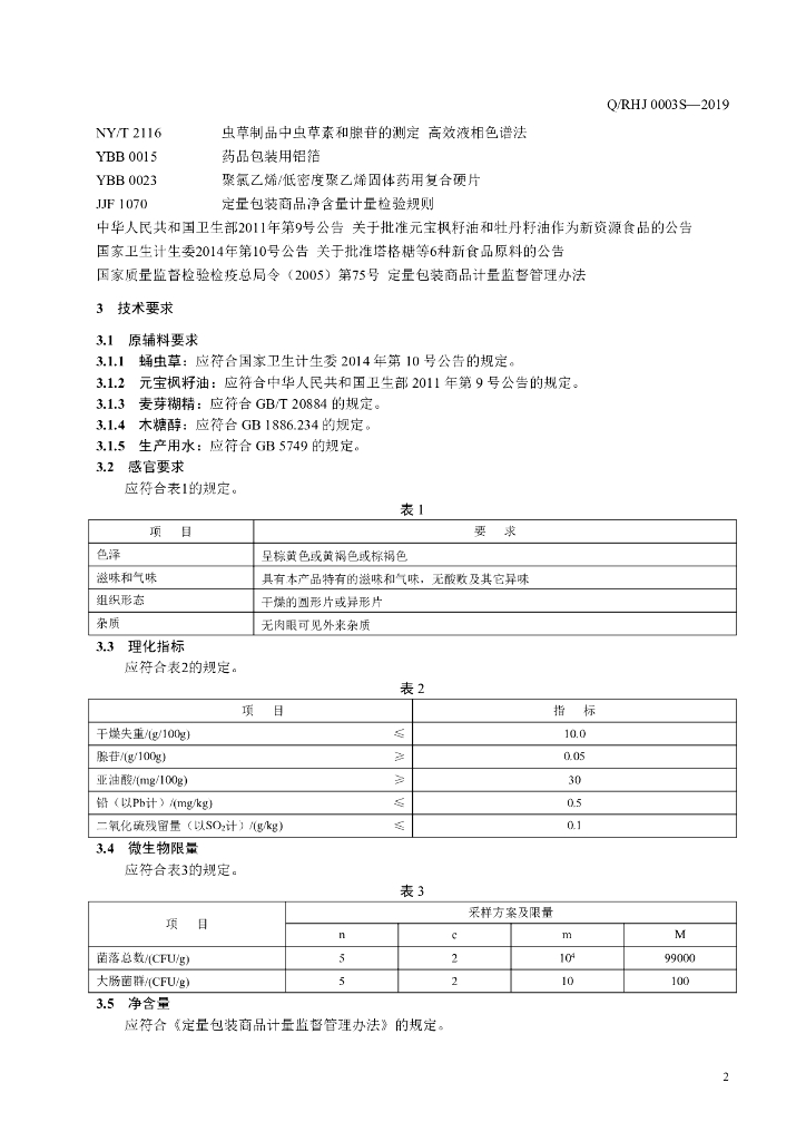 Q/RHJ 0003S-2019 标准预览