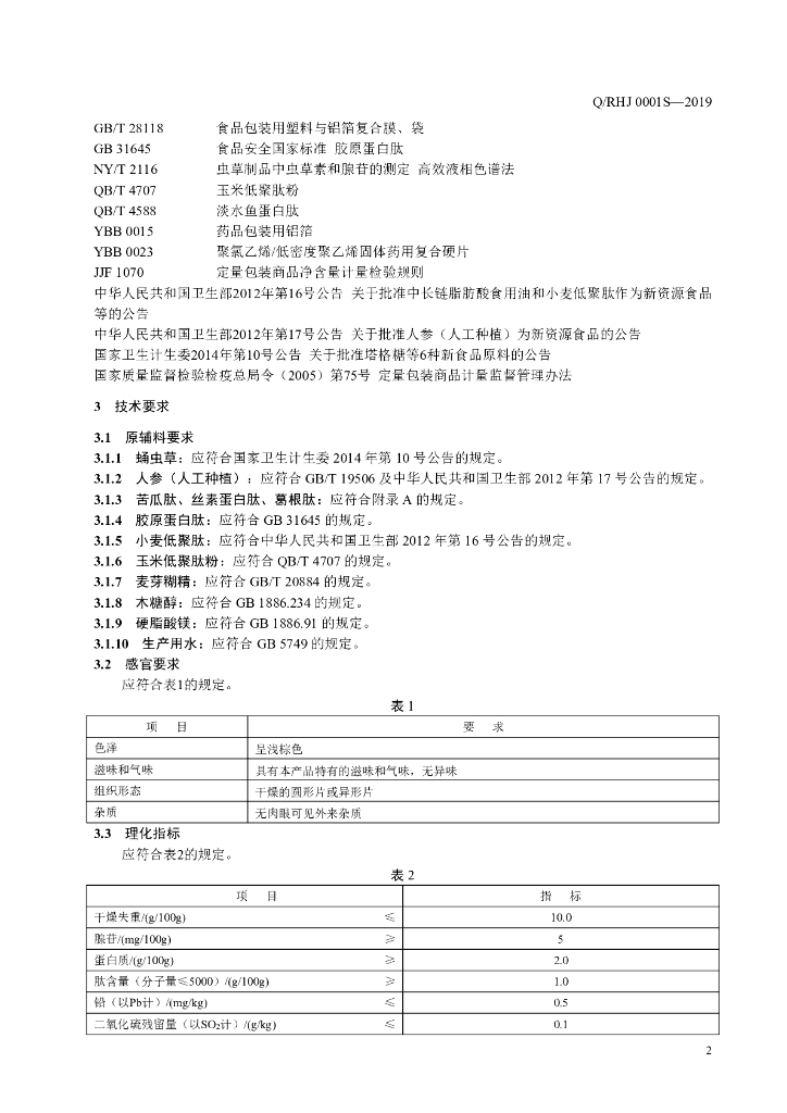 Q/RHJ 0001S-2019 标准预览