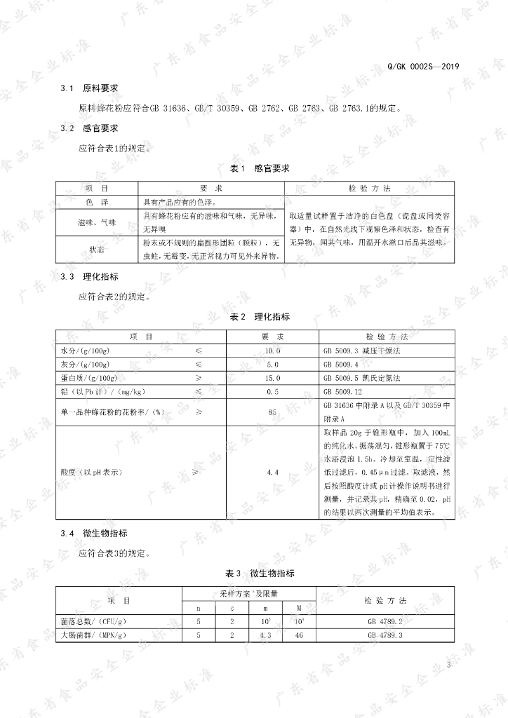 Q/GK 0002S-2019 标准预览