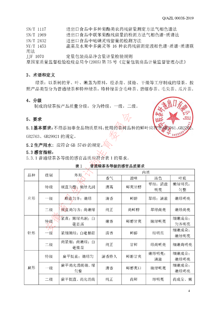 Q/AZL 0001S-2019 标准预览