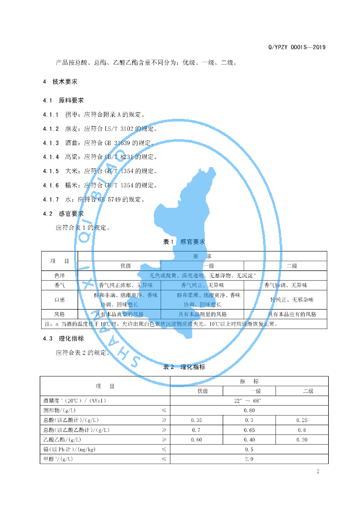 Q/YPZY 0001S-2019 标准预览