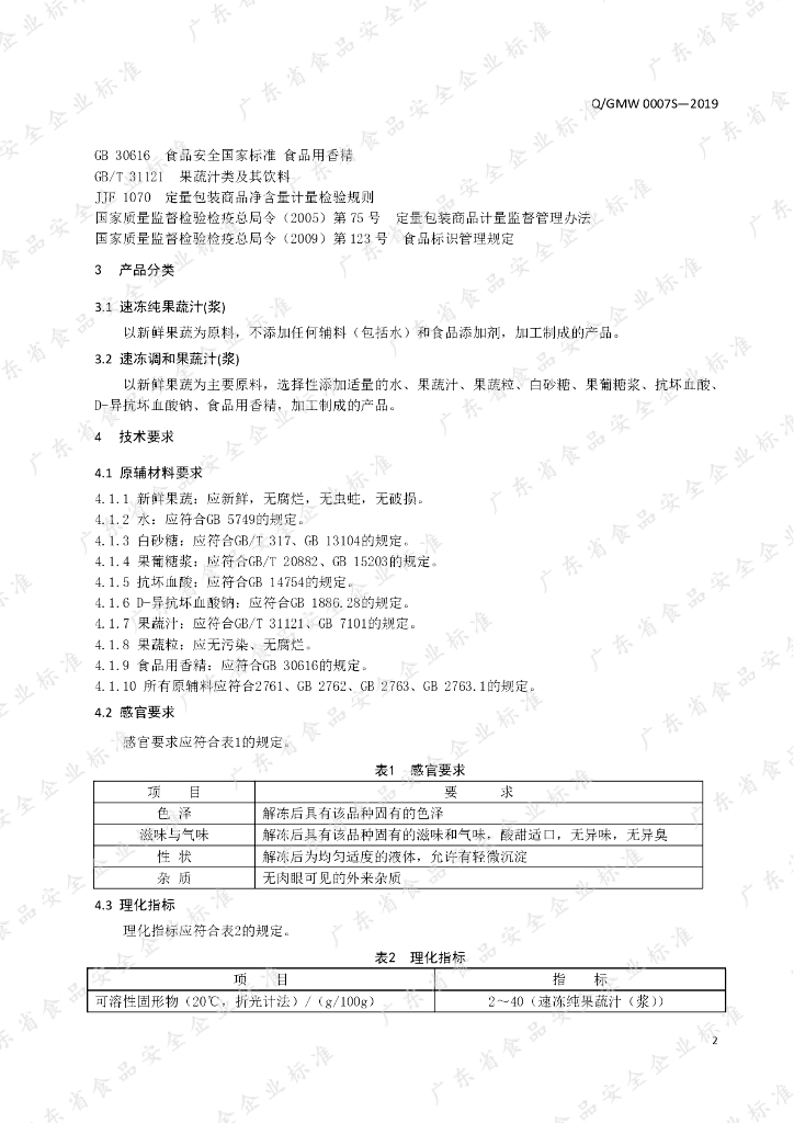 Q/GMW 0007S-2019 标准预览