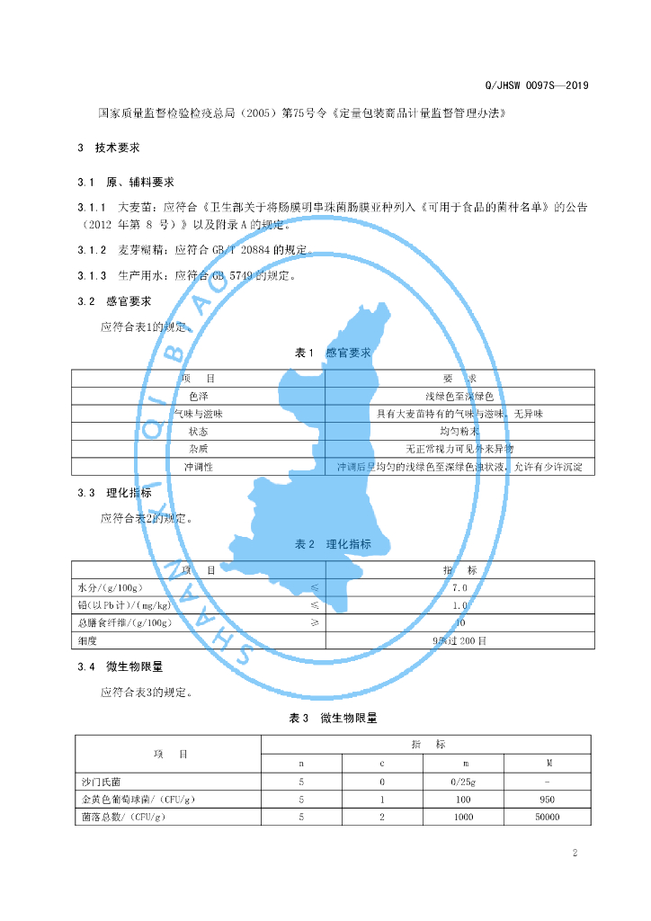 Q/JHSW 0097S-2019 标准预览