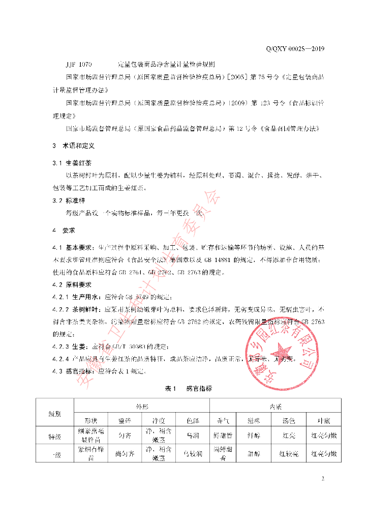 Q/QXY 0002S-2019 标准预览