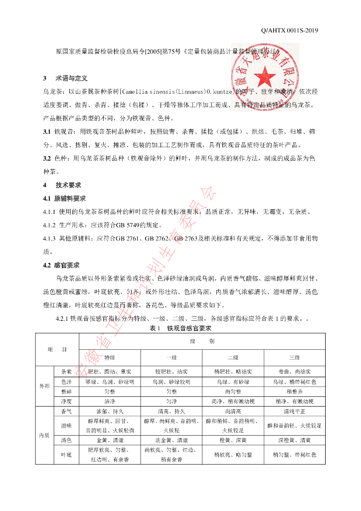 Q/AHTX 0011S-2019 标准预览