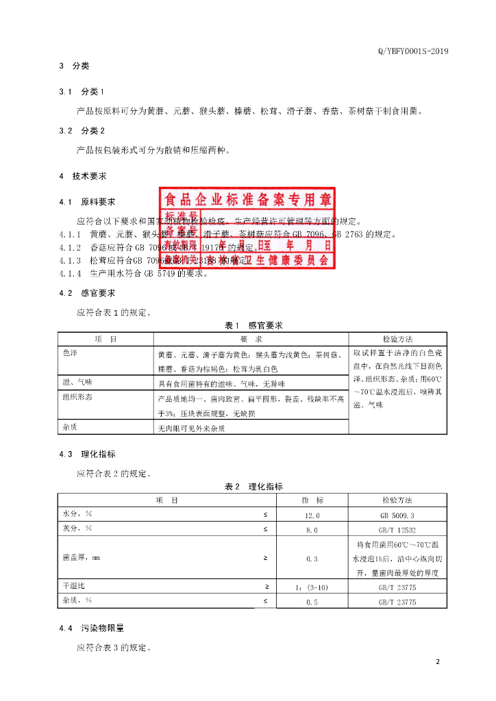 Q/YBFY 0001S-2019 标准预览
