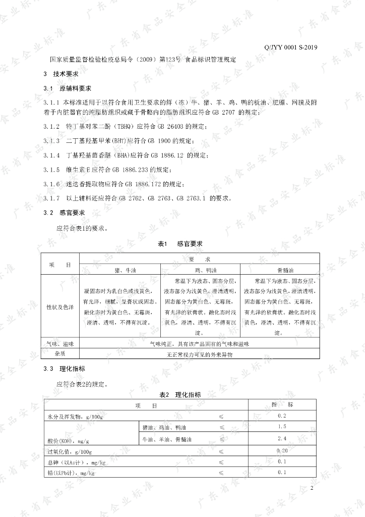 Q/JYY 0001S-2019 标准预览