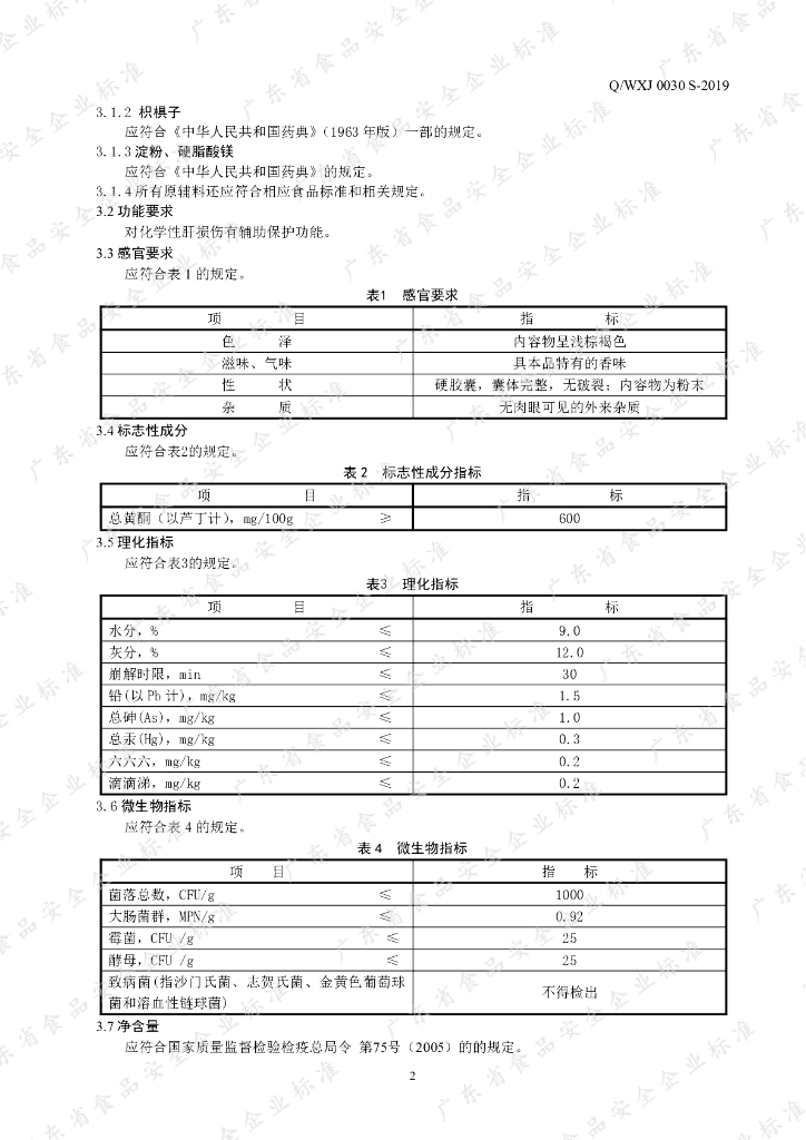 Q/WXJ 0030S-2019 标准预览