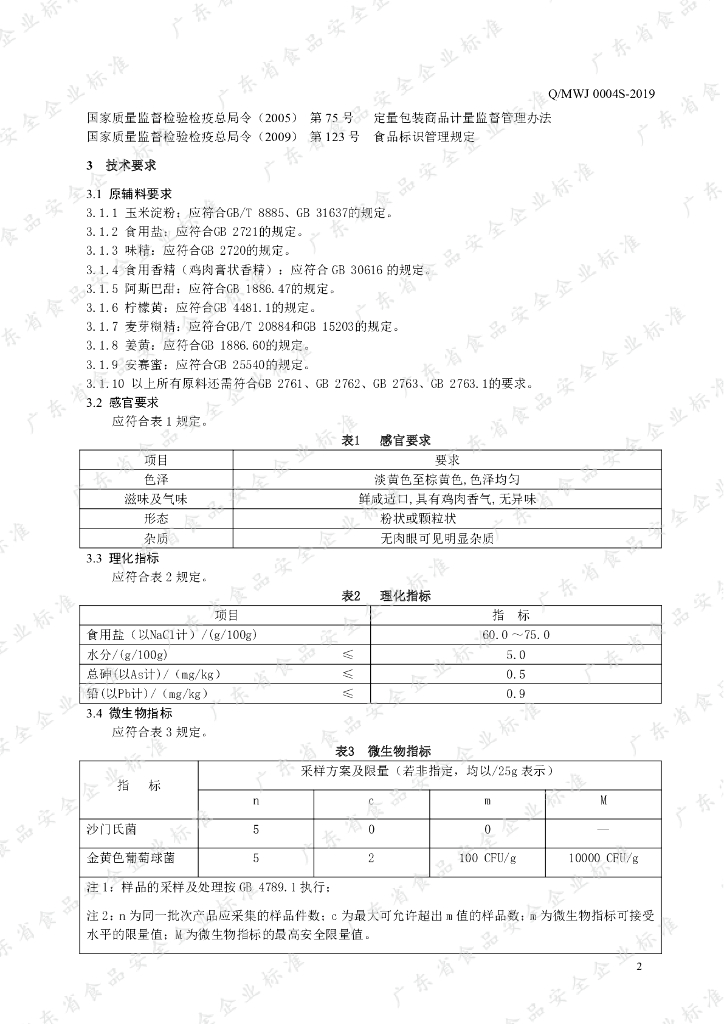 Q/MWJ 0004S-2019 标准预览