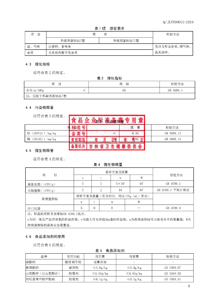 Q/JLNY 0001S-2019 标准预览