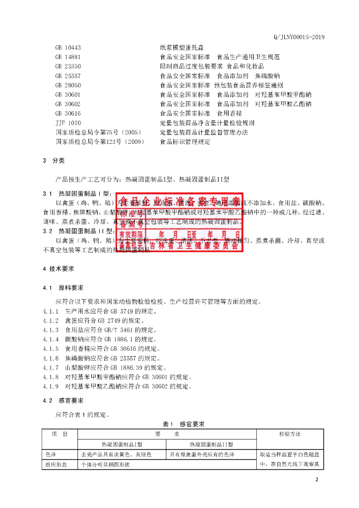 Q/JLNY 0001S-2019 标准预览