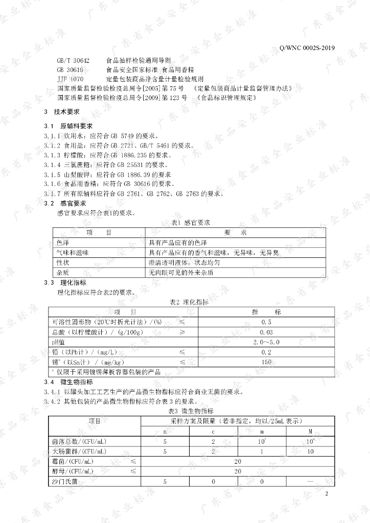 Q/WNC 0002S-2019 标准预览