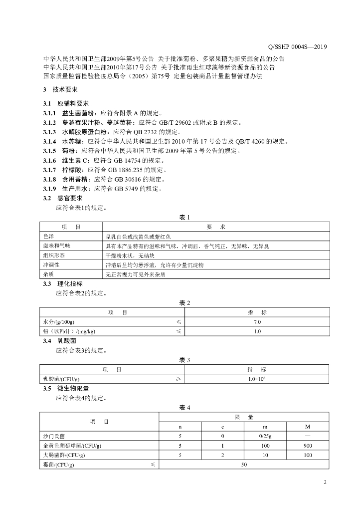 Q/SSHP 0004S-2019 标准预览