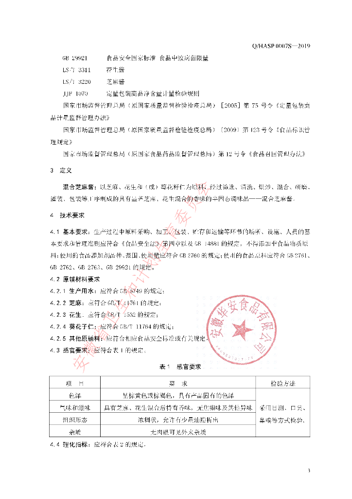 Q/HASP 0007S-2019 标准预览