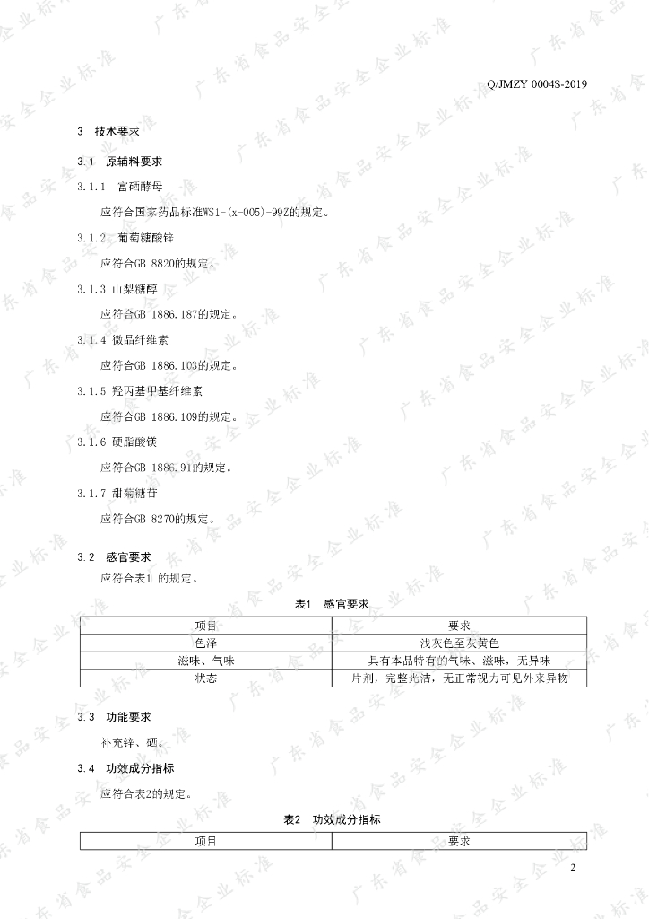 Q/JMZY 0004S-2019 标准预览