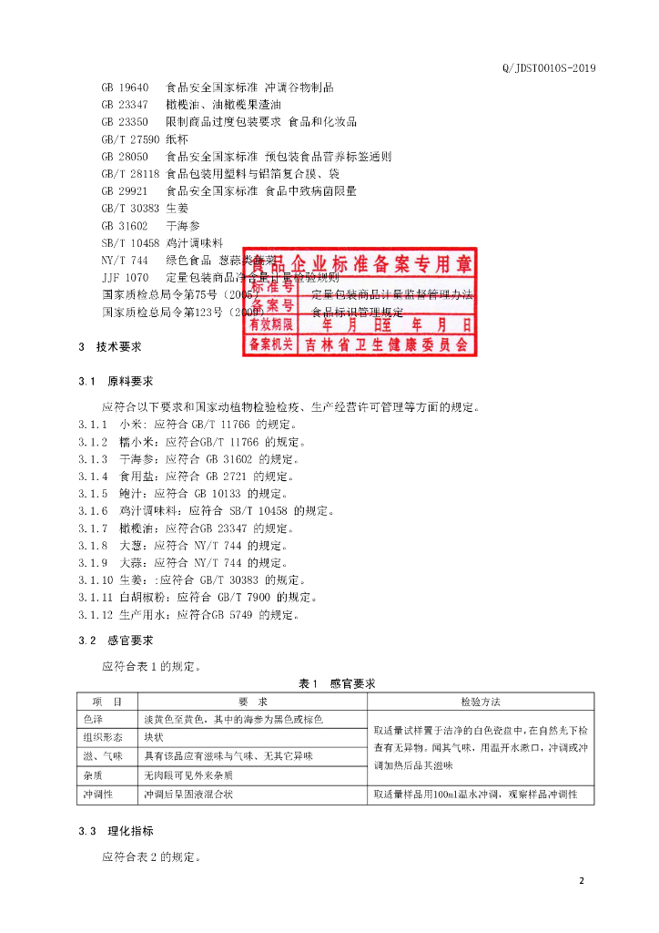 Q/JDST 0010S-2019 标准预览