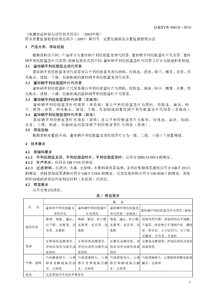 Q/BXYW 0001S-2019 标准预览
