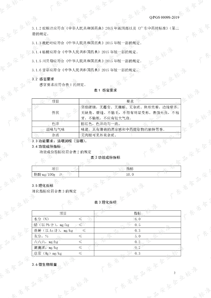 Q/PGS 0009S-2019 标准预览