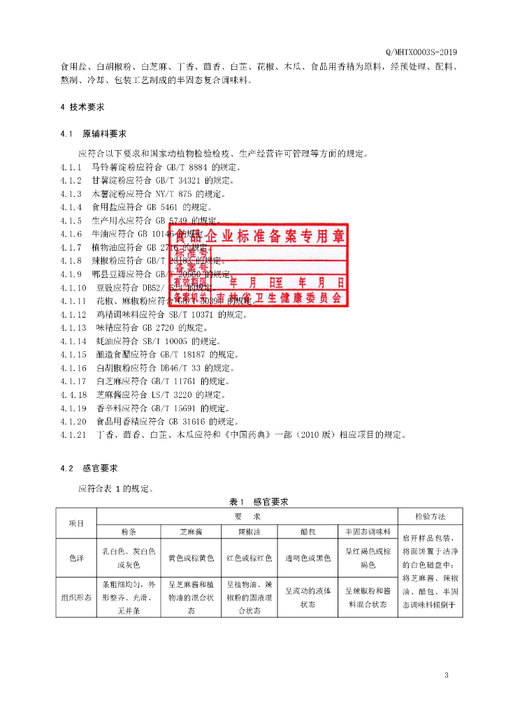 Q/MHTX 0003S-2019 标准预览