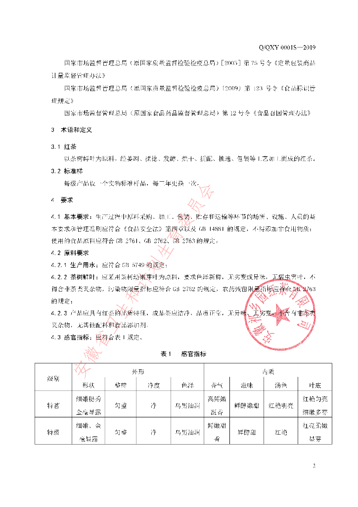 Q/QXY 0001S-2019 标准预览