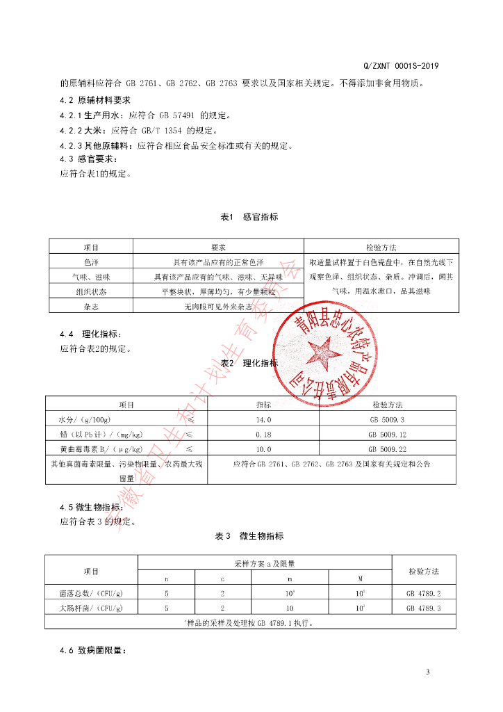 Q/ZXNT 0001S-2019 标准预览