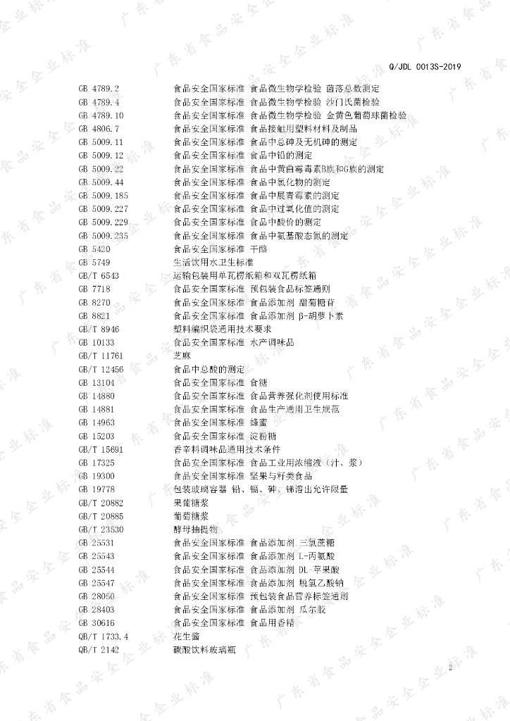 Q/JDL 0013S-2019 标准预览