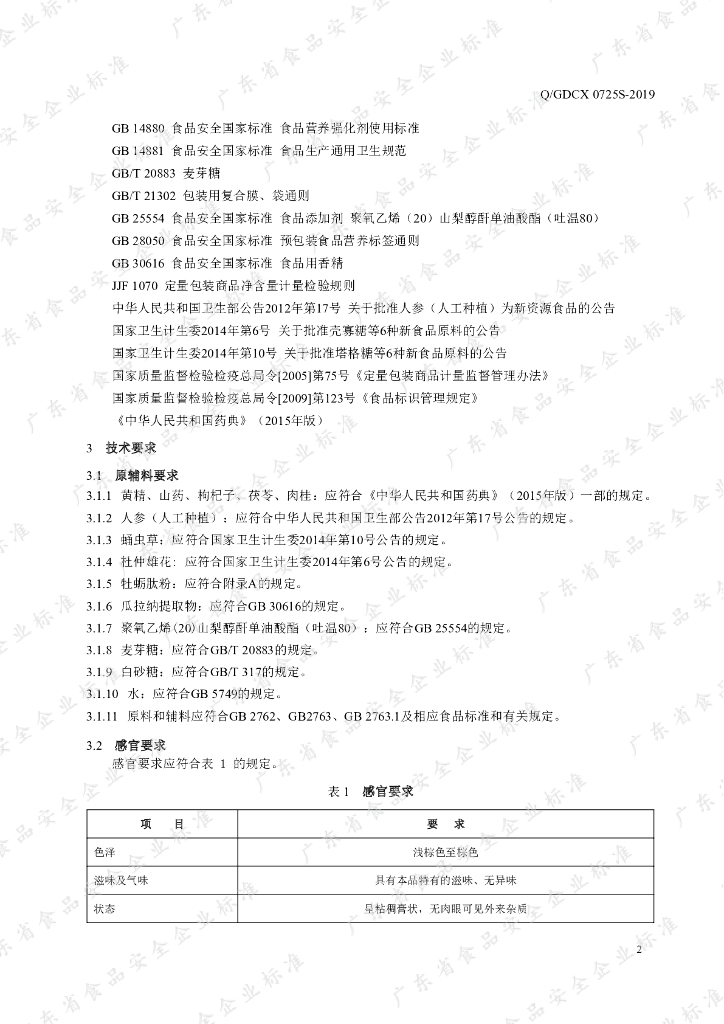 Q/GDCX 0725S-2019 标准预览