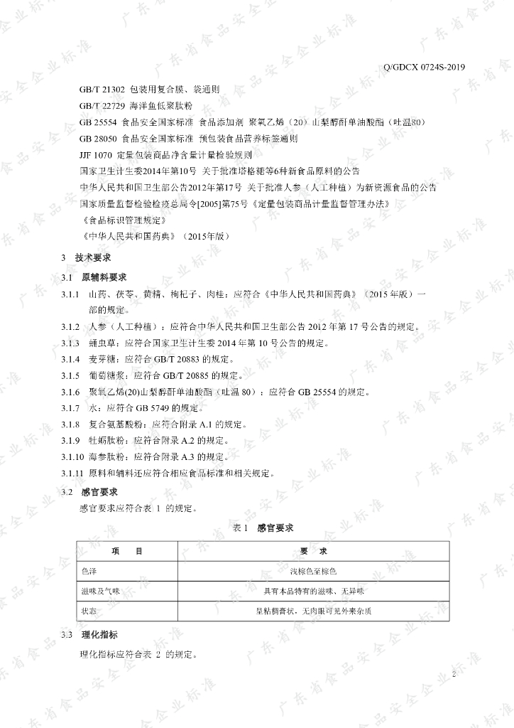 Q/GDCX 0724S-2019 标准预览