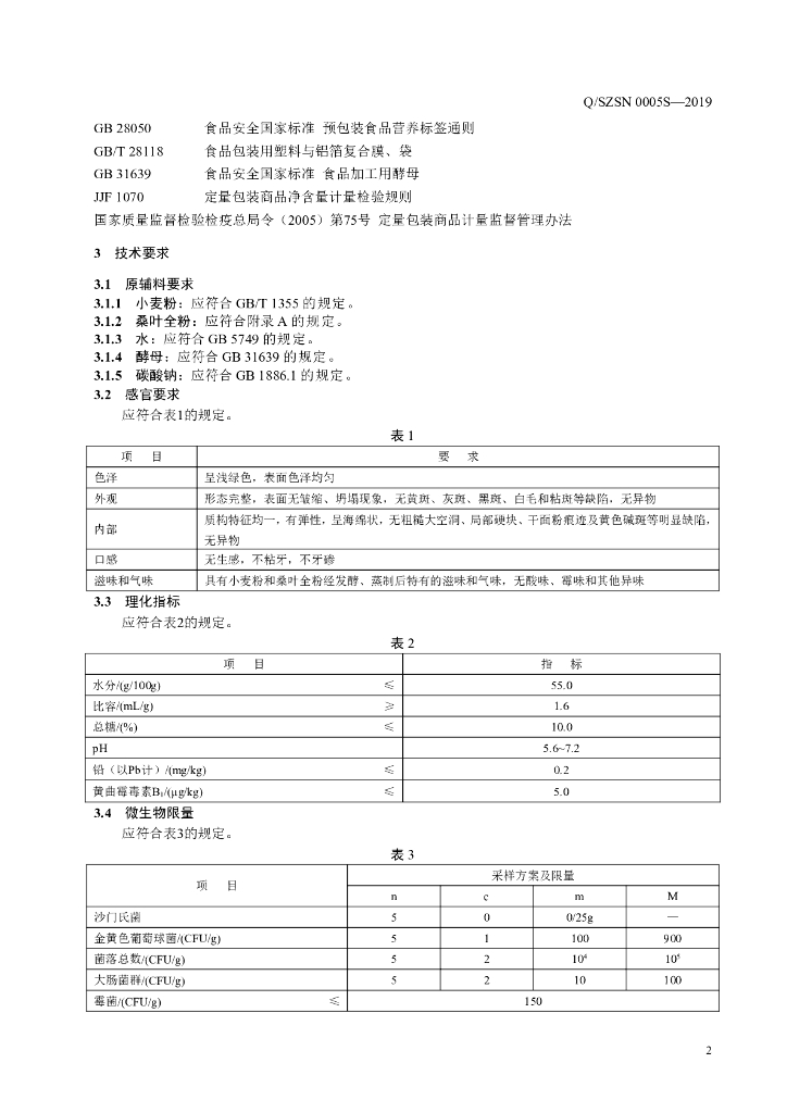 Q/SZSN 0005S-2019 标准预览