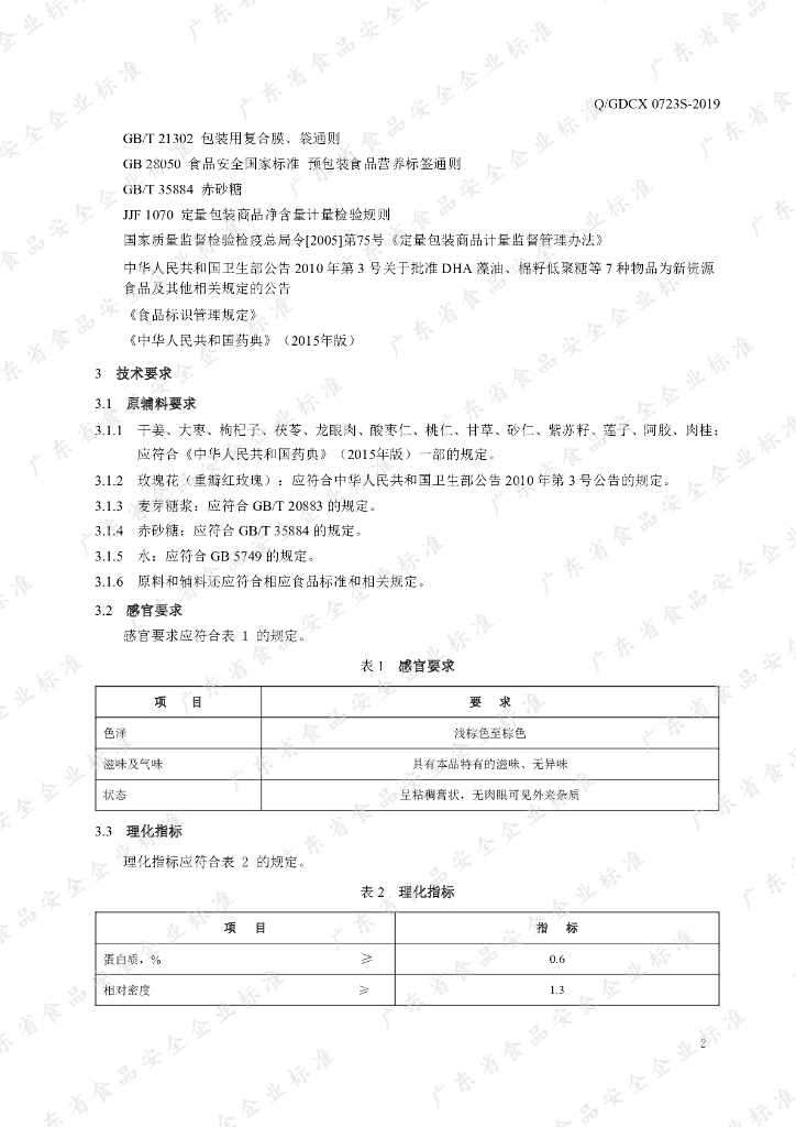 Q/GDCX 0723S-2019 标准预览